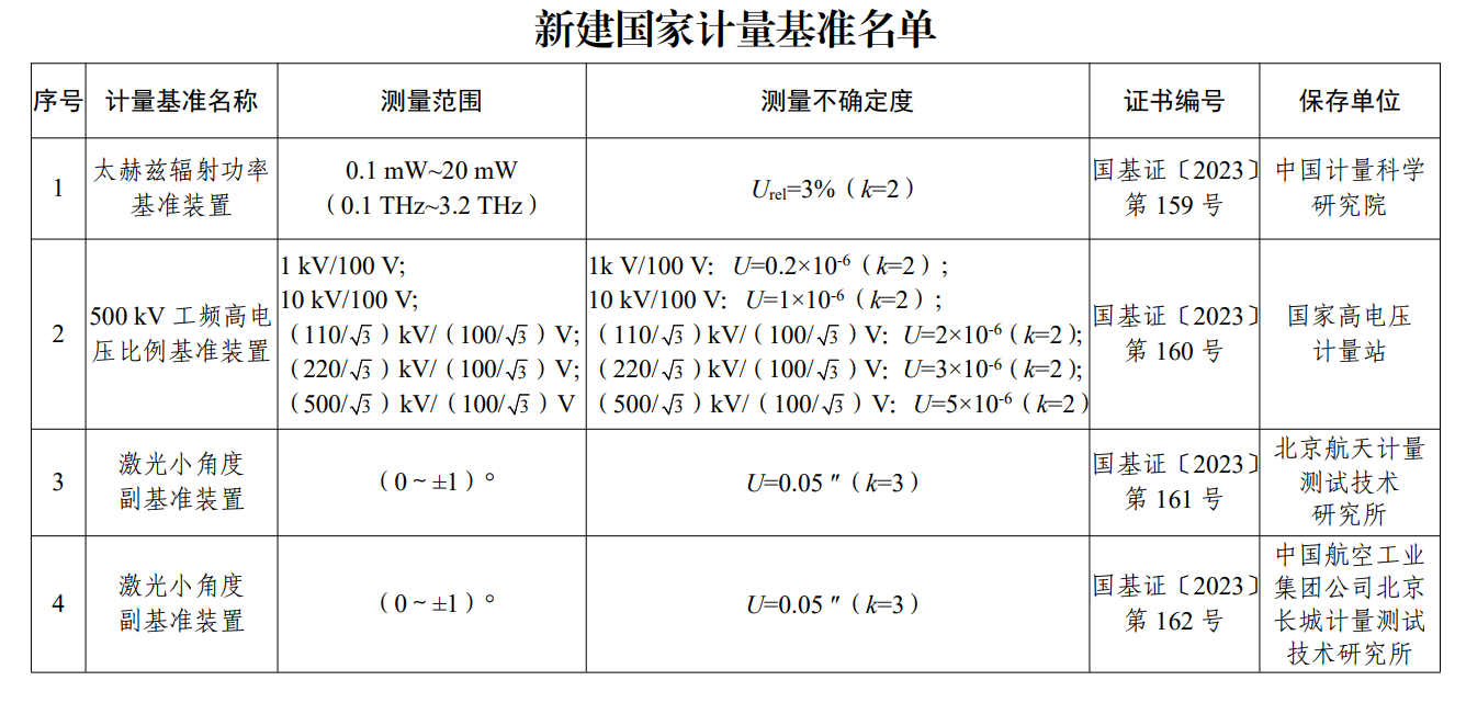 微信圖片_20230330140511.png